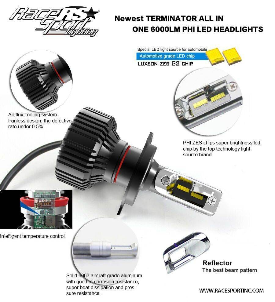 Race Sport - Race Sport | Terminator Series LED Kit - 9004