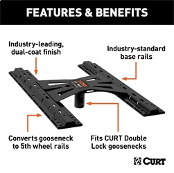 CURT - CURT 16210 X5 Gooseneck to 5th Wheel Adapter for Double Lock Hitches, Industry-Standard Base Rails, 20,000 lbs