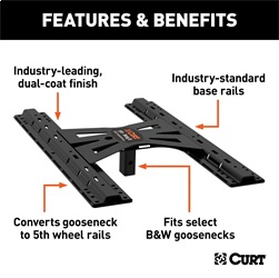 CURT - CURT 16310 X5 Gooseneck to 5th Wheel Adapter for B&W Hitches, Industry-Standard Base Rails, 20,000 lbs