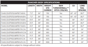 Rugby - Rugby Rancher Bodies (Rancher Bodies) - Image 5