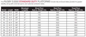 Rugby - Rugby Series 2000 Platform Bodies (Series 2000 Platform Bodies) - Image 3