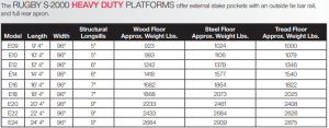 Rugby - Rugby Series 2000 Platform Bodies (Series 2000 Platform Bodies) - Image 4