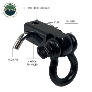 Overland Vehicle Systems - OVS | Receiver Mount Recovery Shackle 3/4" 4.75 Ton With Dual Hole Black Universal - Image 2