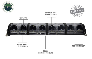 Overland Vehicle Systems - OVS | EKO 40" LED Light Bar w/Variable Beam, DRL, RGB, & 6-Level Brightness - Image 2