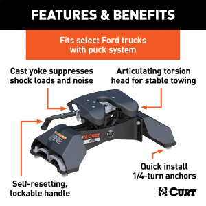 CURT - CURT | A25 5th Wheel Hitch; Select Ford F-250, F-350, F-450; 8' Bed Puck System | 16036 - Image 2