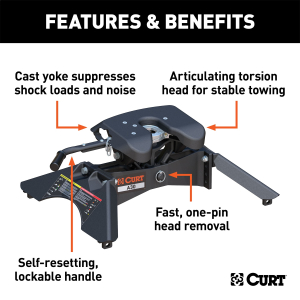 CURT - A30 5th Wheel Hitch - Image 3