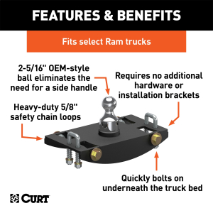 CURT - CURT 60633 Factory Original Equipment Style Gooseneck Hitch, 35,000 lbs. 2-5/16-Inch Ball, Fits Select Ram 2500, 3500 - Image 2