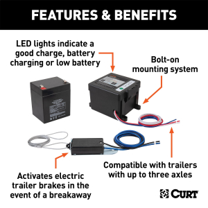 CURT - CURT 52042 Push-to-Test Breakaway Kit with Side-Load Battery - Image 2