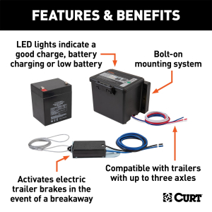 CURT - CURT 52044 Push-to-Test Breakaway Kit with Top-Load Battery - Image 2