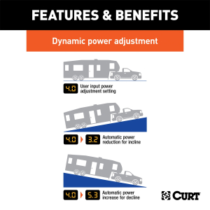 CURT - CURT 51180 Echo Mobile Electric Trailer Brake Controller with Bluetooth® Enabled Smartphone Connection, Proportional - Image 12