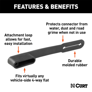 CURT - 4-Way Flat Connector Dust Cover (Vehicle Side) - Image 2