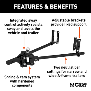 CURT - CURT 17501 TruTrack 4P Weight Distribution Hitch with 4x Sway Control, 10-15K - Image 3