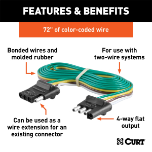 CURT - 4-Way Flat Connector Plug & Socket with 72" Wires - Image 2