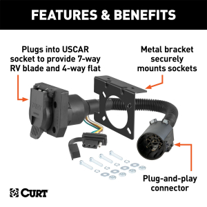 CURT - CURT 55774 Dual-Output 7 & 4-Way Connector (Plugs into USCAR) - Image 2