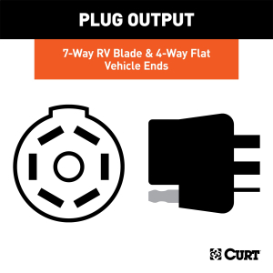 CURT - CURT 55774 Dual-Output 7 & 4-Way Connector (Plugs into USCAR) - Image 3