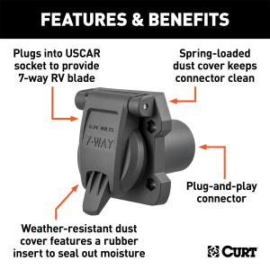 CURT - CURT 55416 Heavy-Duty Replacement OE 7-Way RV Blade Socket (Plugs into USCAR) - Image 2