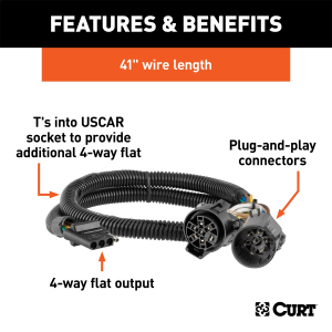 CURT - CURT 55384 Replacement OE 4-Way Flat Socket (T's into USCAR) - Image 3