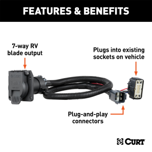 CURT - CURT 56326 Custom Wiring Connector, 7-Way RV Blade Output, Select Blazer, XT5, XT6, Acadia - Image 3