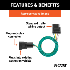 CURT - CURT 55441 Custom 4-Flat, Select Nissan and Suzuki Vehicles, OEM Tow Package Required - Image 3