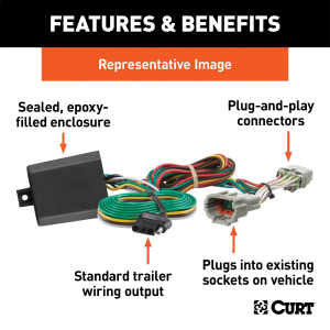 CURT - CURT 56456 Custom Wiring Harness, 4-Way Flat Output, Select Buick Encore - Image 3