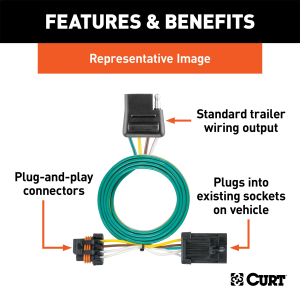 CURT - CURT 55312 Custom Wiring, 4-Flat, Select S10, S15, C/K, Suburban, Syclone, Isuzu Hombre - Image 3