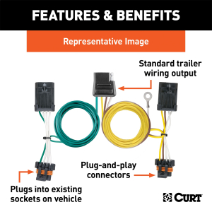 CURT - CURT 55329 Custom Wiring, 4-Way Flat Output, Select Dodge Ram 1500, 2500, 3500, Dakota - Image 3