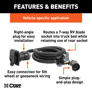 CURT - 7' Custom Wiring Extension Harness (Adds 7-Way RV Blade to Truck Bed, Packaged) - Image 2