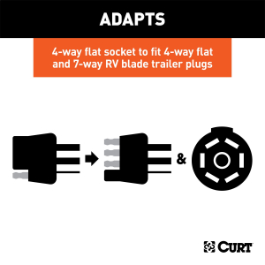 CURT - CURT 57672 Dual-Output 4-Way Flat Vehicle-Side to 7-Way RV Blade Trailer Wiring Adapter - Image 3