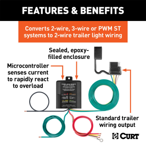 CURT - CURT 56236 Multi-Function Splice-in Tail Light Converter, 4-Pin Wiring Harness - Image 3