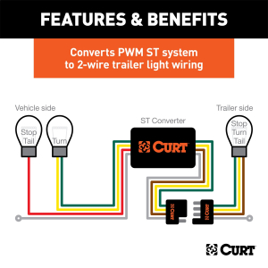 CURT - CURT 56236 Multi-Function Splice-in Tail Light Converter, 4-Pin Wiring Harness - Image 6