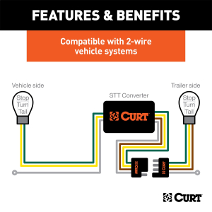 CURT - CURT 56236 Multi-Function Splice-in Tail Light Converter, 4-Pin Wiring Harness - Image 7