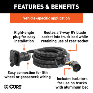 CURT - 10' Custom Wiring Extension Harness (Adds 7-Way RV Blade to Truck Bed, Packaged) - Image 2