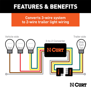 CURT - CURT 56496 Powered 3-to-2-Wire Taillight Converter - Image 4