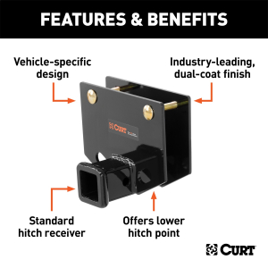 CURT - CURT 19101 Camper Hitch for 2 x 4-Inch RV Bumper, 2 in. Receiver, 3,500 lbs - Image 3