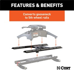 CURT - CURT 16210 X5 Gooseneck to 5th Wheel Adapter for Double Lock Hitches, Industry-Standard Base Rails, 20,000 lbs - Image 2