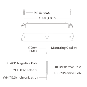 ARC Lighting - ARC Lighting | BuiltBright™ 4" Surface Mount Slim Strobe Light; Amber/Blue | BB6110C - Image 2