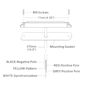 ARC Lighting - ARC Lighting | BuiltBright™ 4" Surface Mount Slim Strobe Light; Amber/White | BB6110B - Image 2