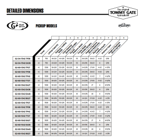 Tommy Gate Tommy Gate Pickup - G2 Series | Titan Truck Equipment