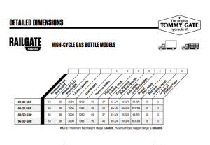 Tommy Gate - Tommy Gate Flatbed & Van Railgate Series High-Cycle GBR (89-30 GBR) - Image 8