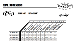 Tommy Gate Tommy Gate Dump Body - G2 Series | Titan Truck Equipment